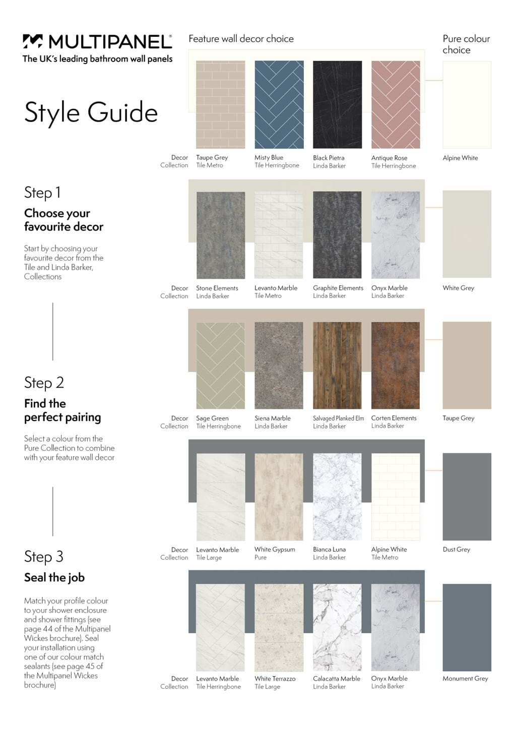 Multipanel Style Guide with Wickes